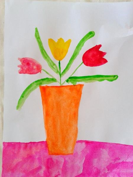 Занятие рисование цветы для мамы. Рисование цветы в вазе старшая группа. Рисование цветы для мамы старшая группа. Рисование в старшей группе. Рисование цветы старшая группа.